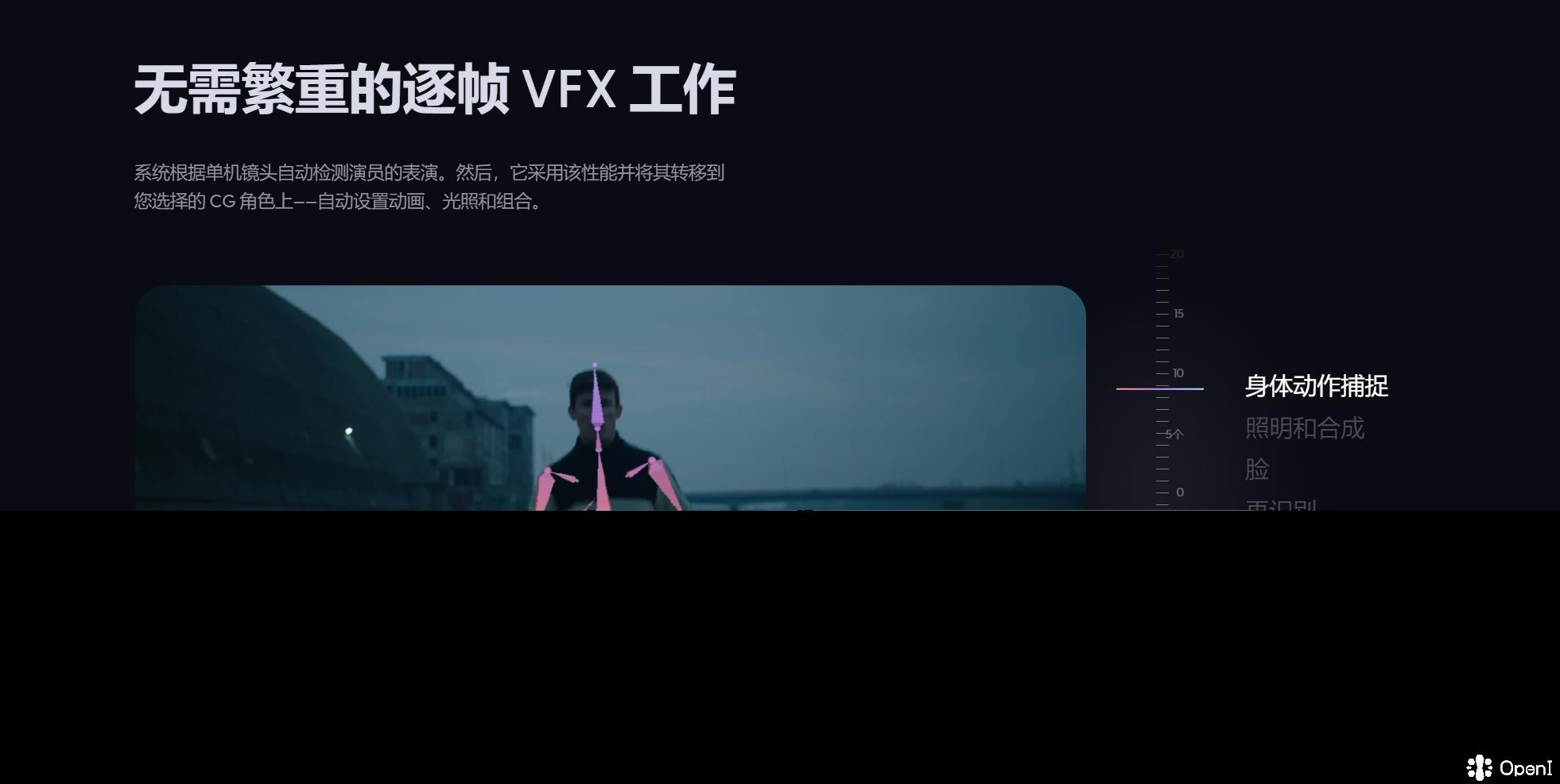 Wonder Studio高阶应用