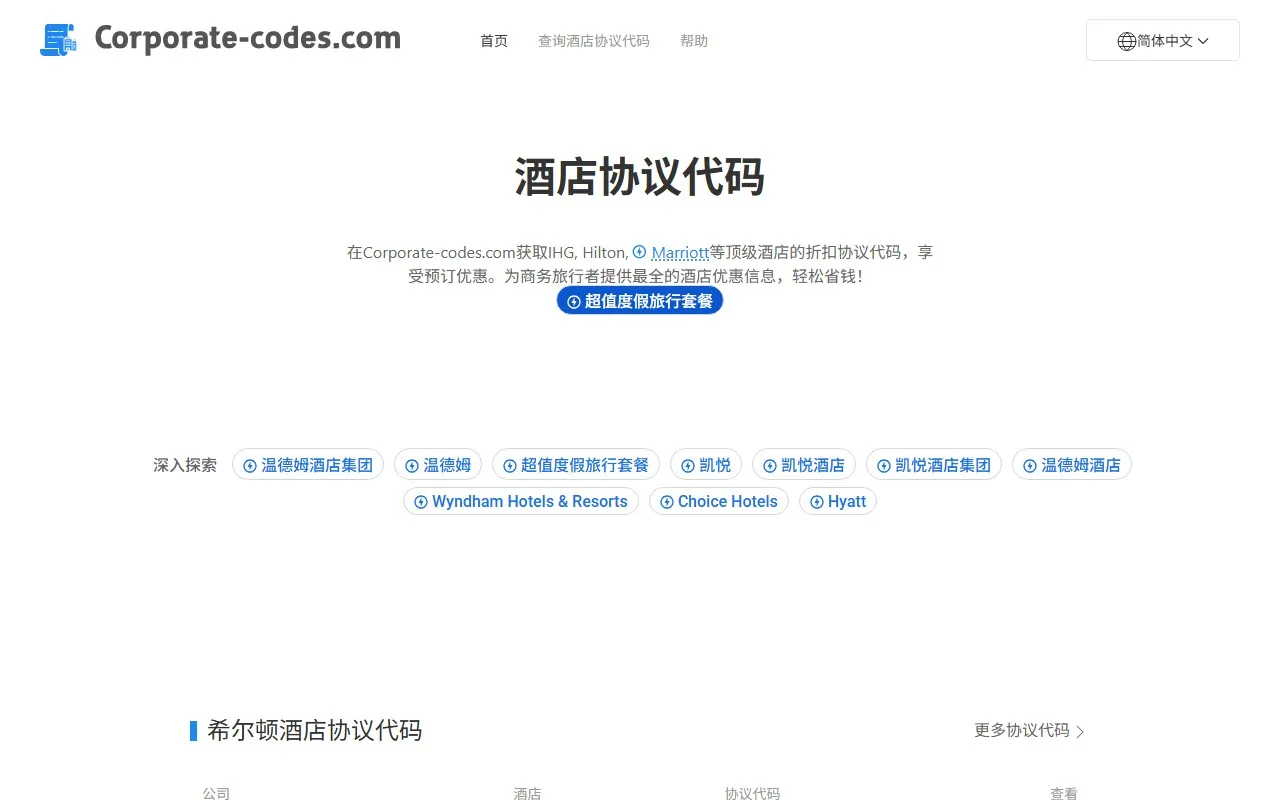 Hotel Corporate Codes 酒店折扣码