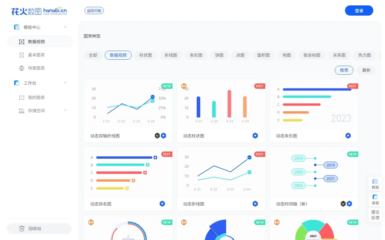 花火数据-数据视频