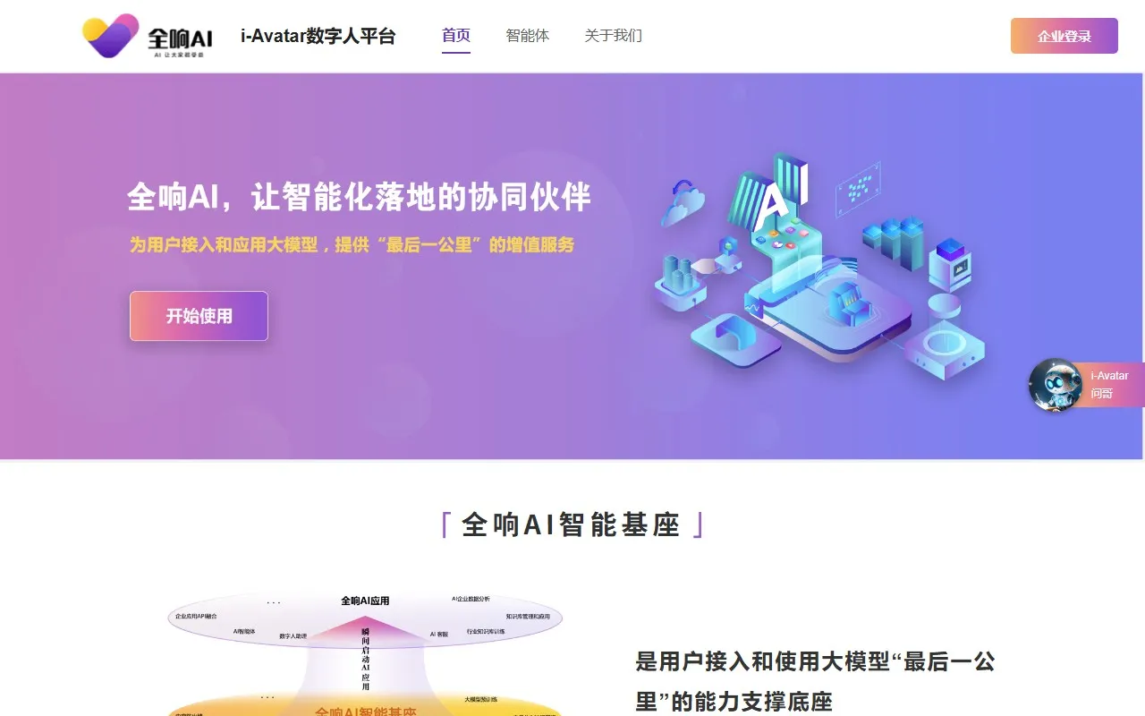 iAvatar全响AI数字人