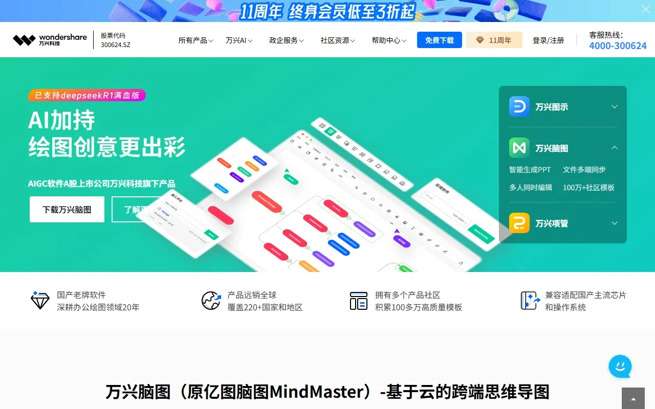 亿图图示EdrawMax
