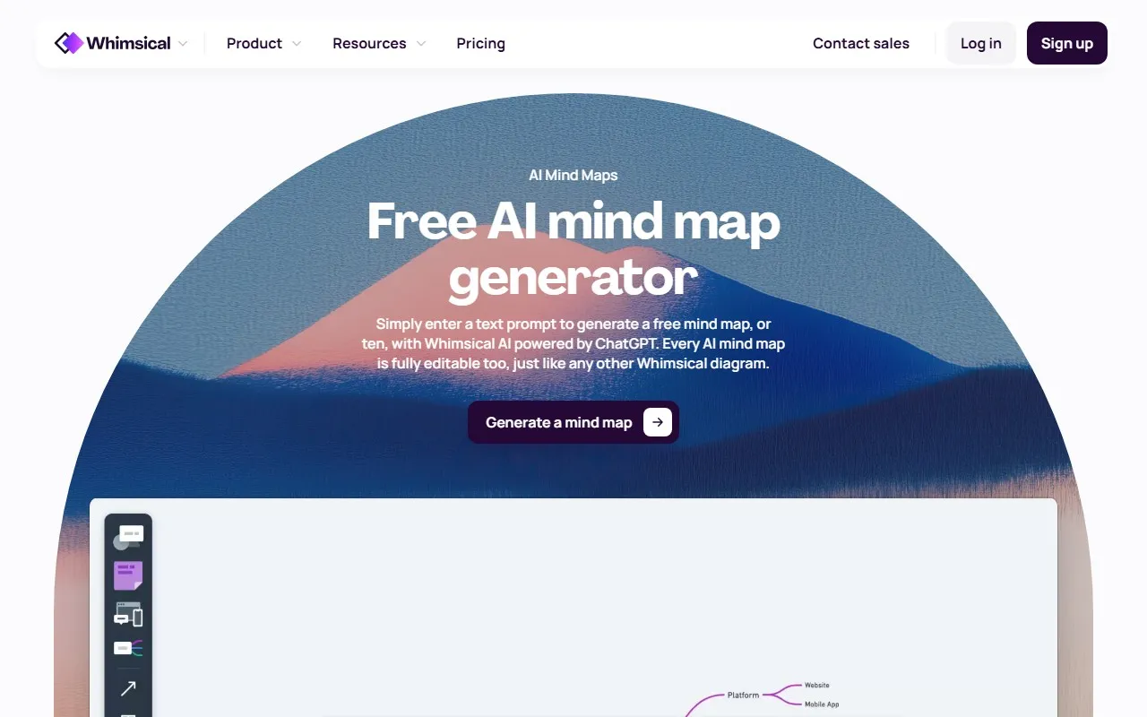 Whimsical AI思维导图