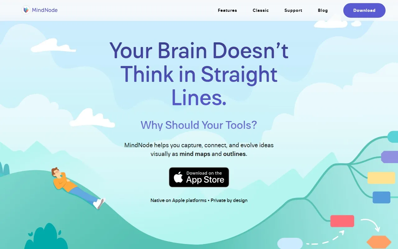 MindNode 思维导图