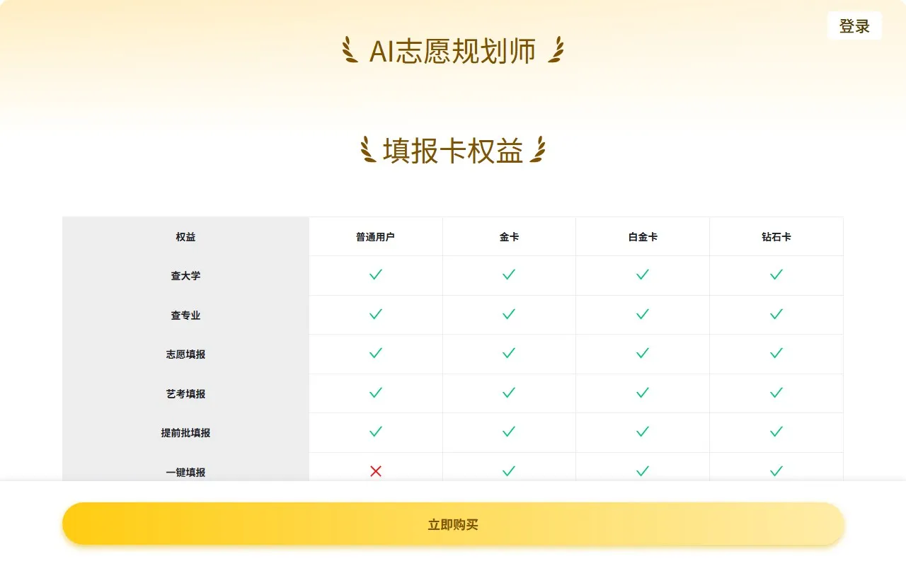 高考志愿大模型