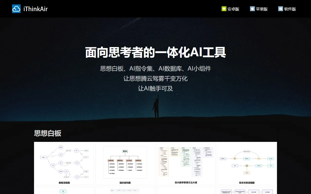 iThinkAir-思想白板