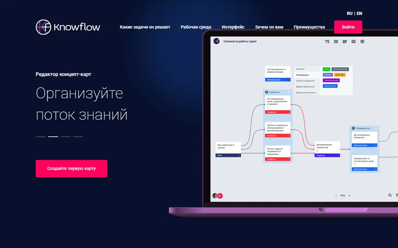 Knowflow 卡片思维导图
