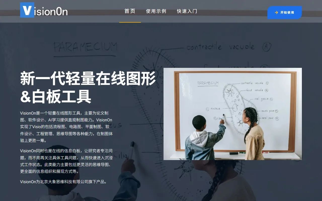 VisionOn 流程图｜白板｜思维导图