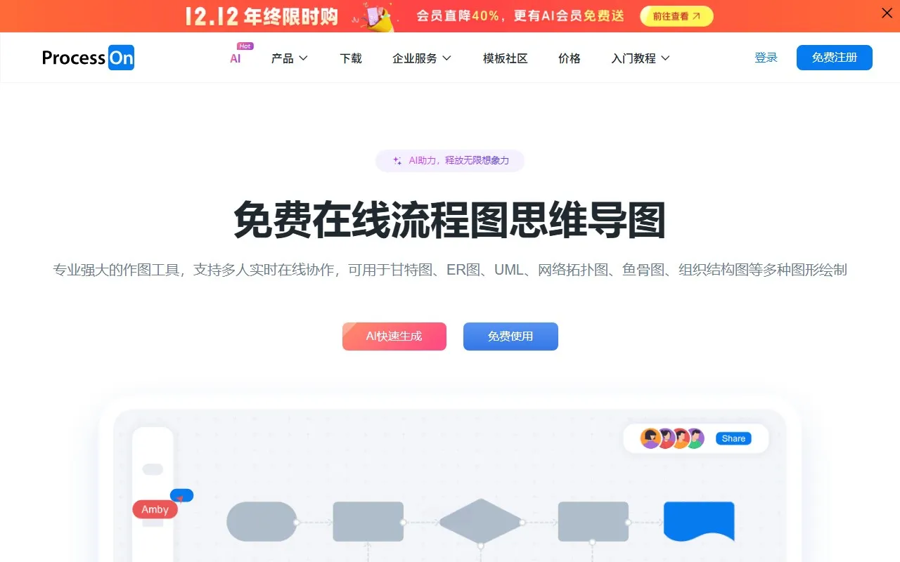 ProcessOn思维导图流程图